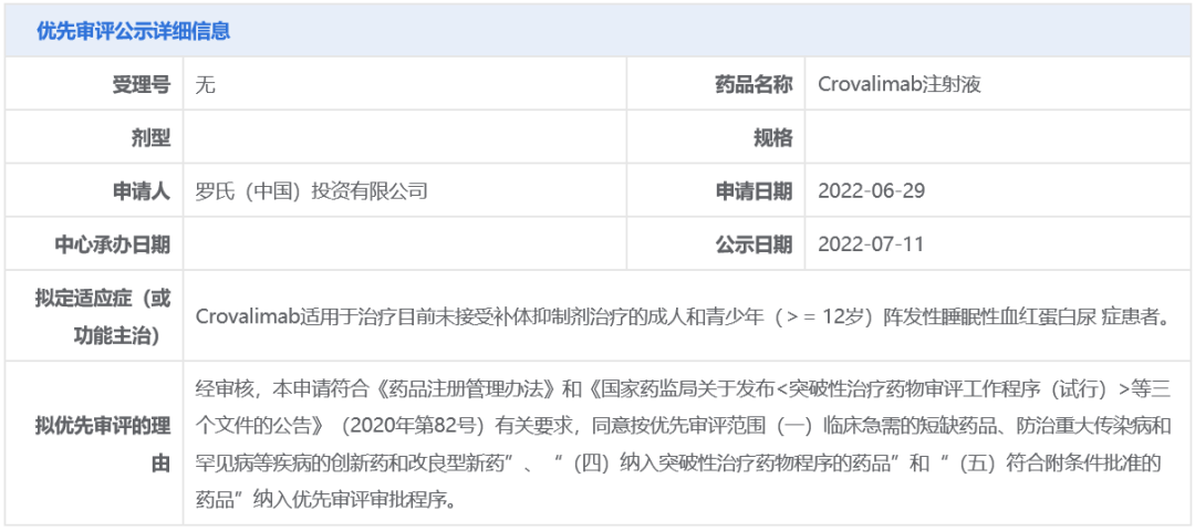 源自中外制药/罗氏：补体新药，即将中国首发上市