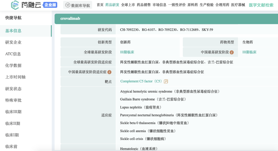 源自中外制药/罗氏：补体新药，即将中国首发上市