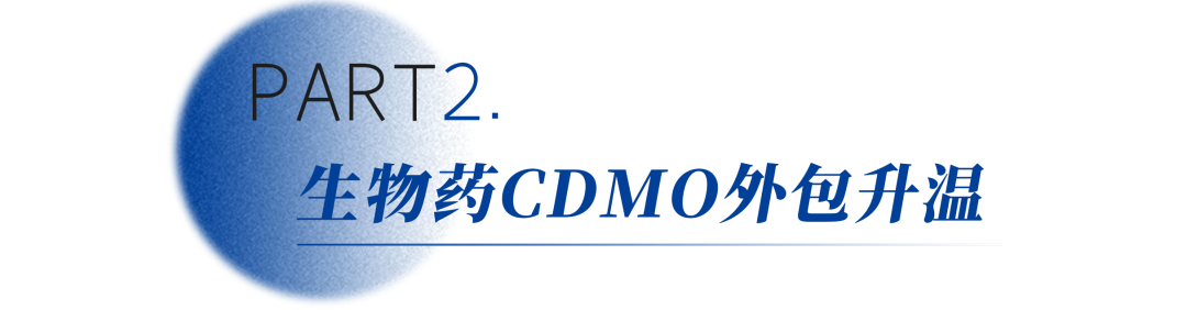异军突起：这家CDMO布局前景广阔的生物药预灌封系统（PFS）