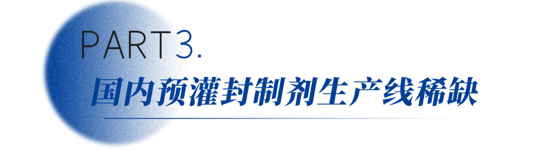 异军突起：这家CDMO布局前景广阔的生物药预灌封系统（PFS）