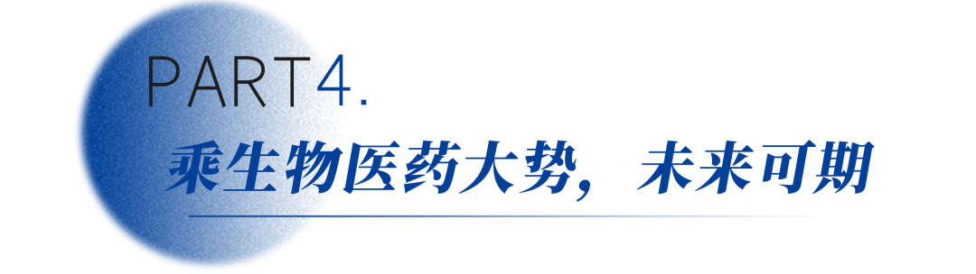 异军突起：这家CDMO布局前景广阔的生物药预灌封系统（PFS）