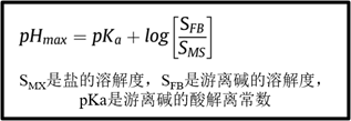 盐歧化——影响盐型化合物制剂稳定性的重要因素